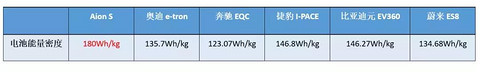 盘点2018年汽车界的4大黑科技，日系领衔，大众掉队了？