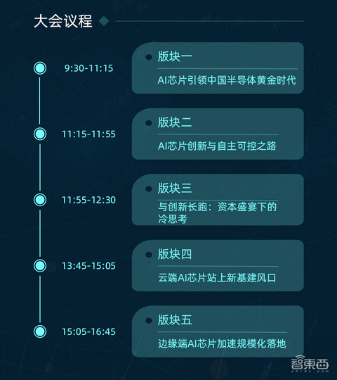 国产AI芯片云集，首批嘉宾揭晓！2020最强AI芯片峰会来了！