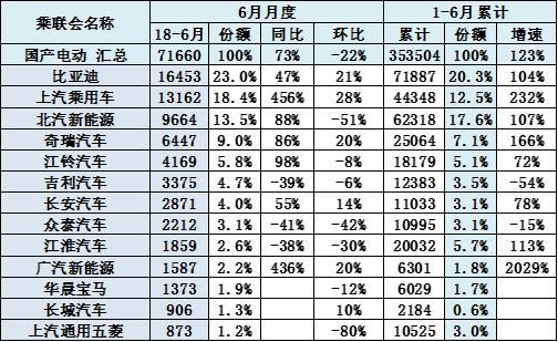 乘聯(lián)會.jpg