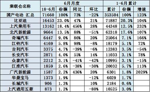 乘联会.jpg