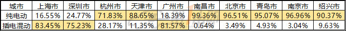 8 拷贝.png