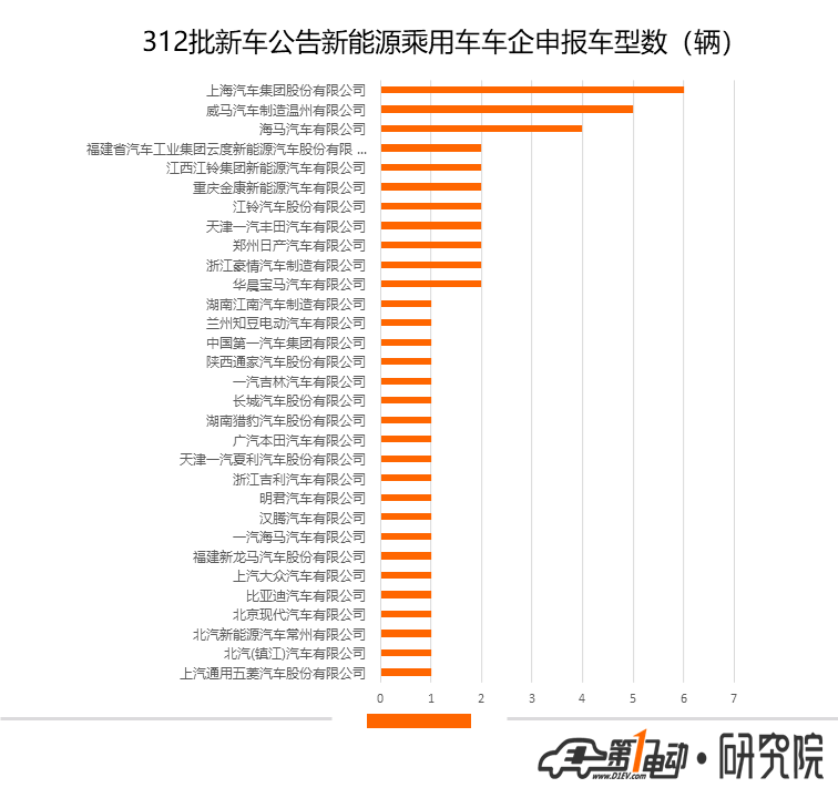 4x3模板.png