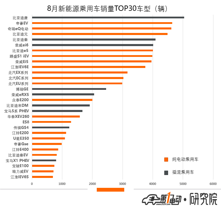 4x3模板.png