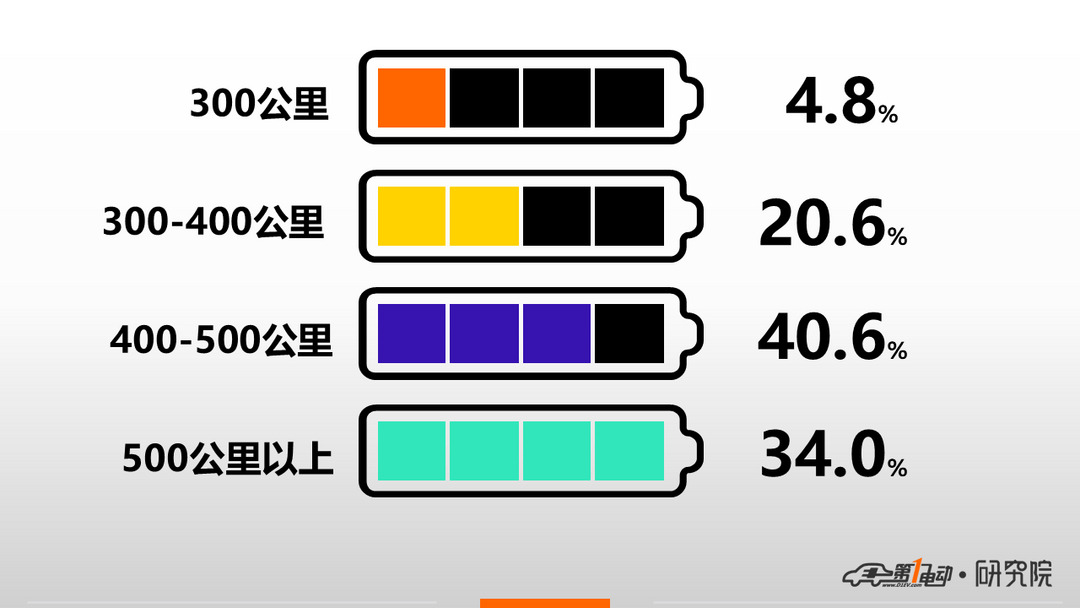幻燈片4.PNG
