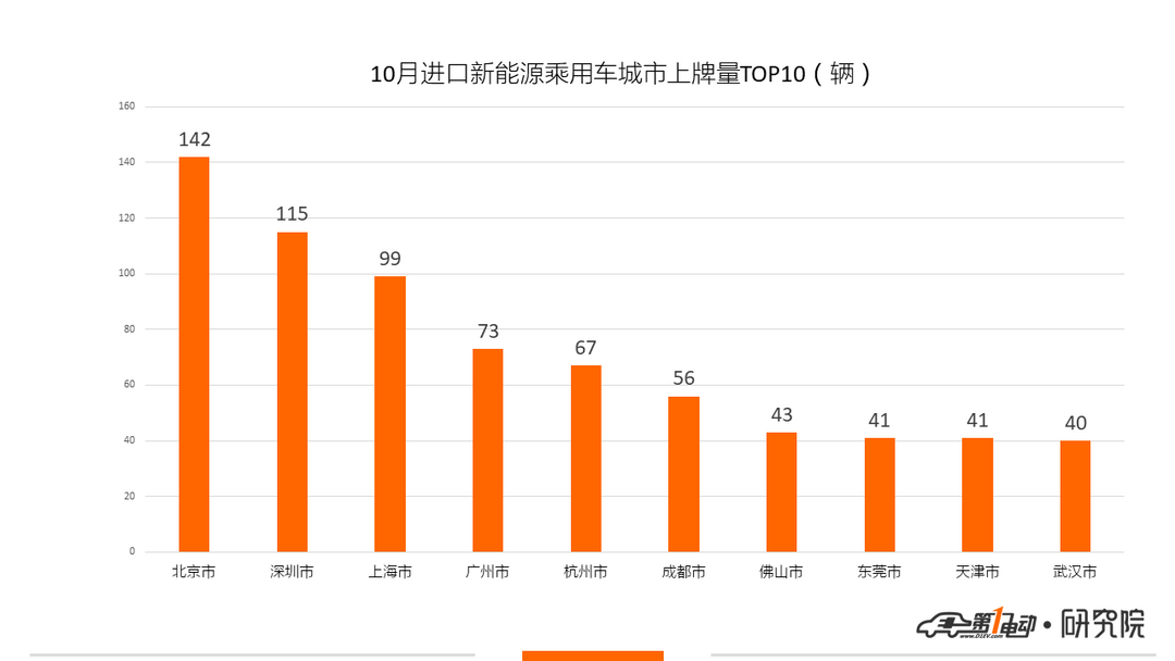幻燈片10.PNG