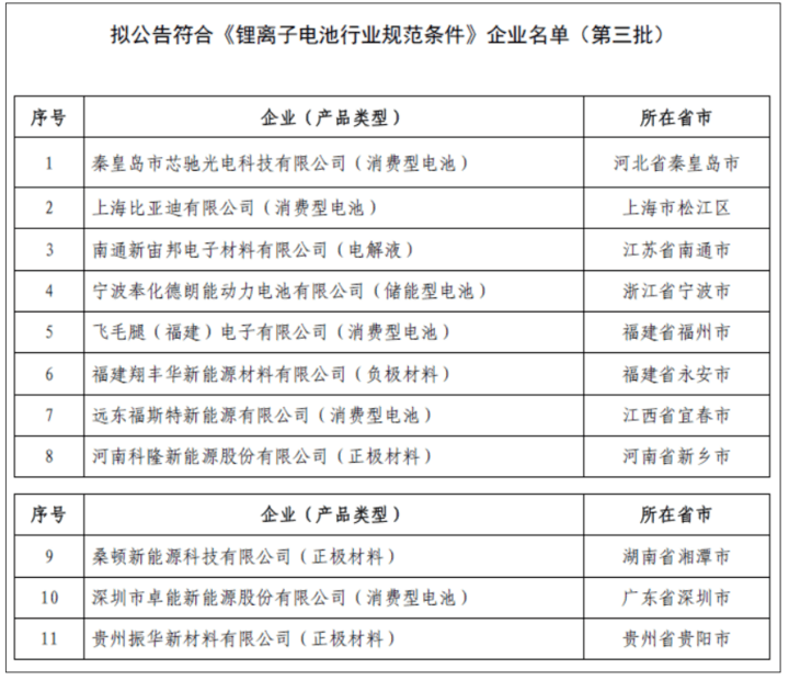 1545040007842167.png image.png