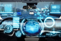 Mobileye 欲在四年内推出无人驾驶车辆