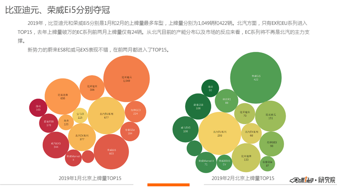 北京上牌.png