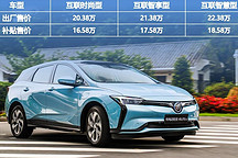 全面试驾别克VELITE6，除了颜值高，驾乘体验100分可给90分