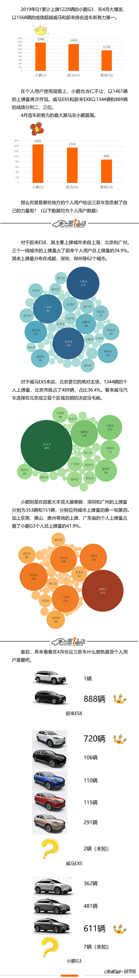 一图看懂.png