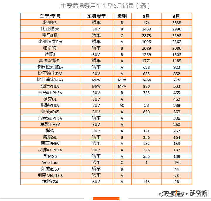 1564716373477394.png 幻灯片5.PNG