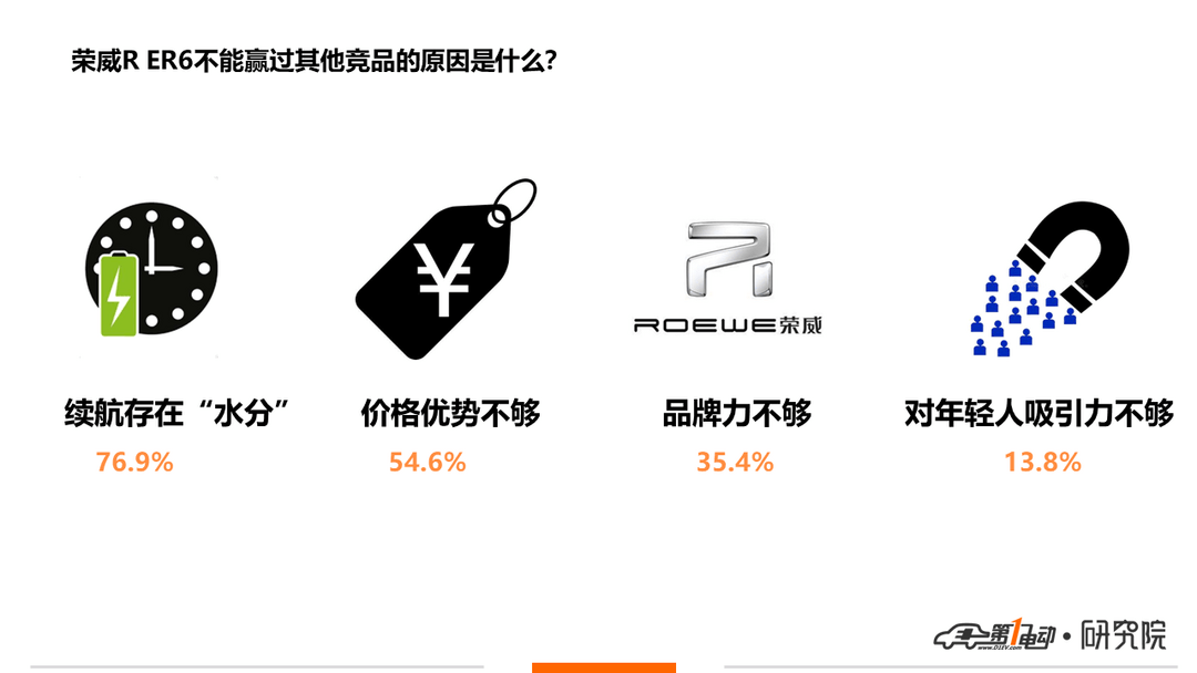幻燈片6.PNG