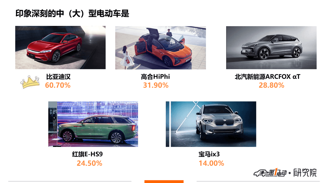 幻燈片7.PNG