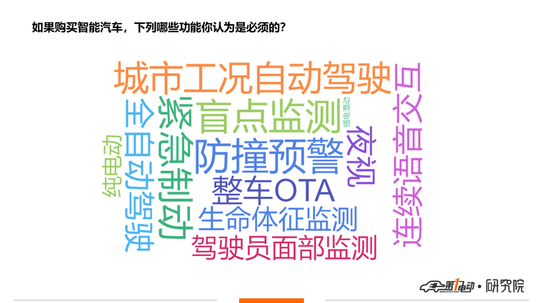 幻燈片9.PNG