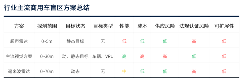 替代.png