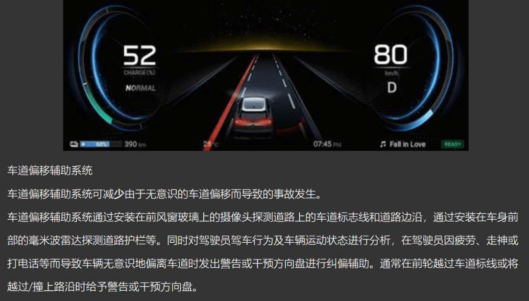 首批真實車主評廣汽埃安 V：這車到底值不值？
