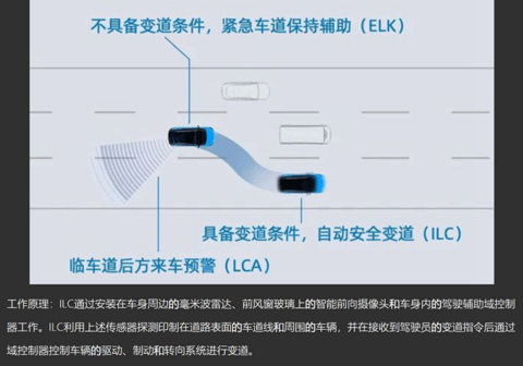 首批真实车主评广汽埃安 V：这车到底值不值？