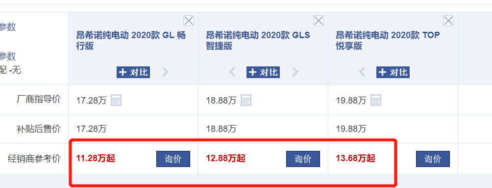 昂希諾純電銷量太慘，車主哀嘆：這么好的車沒人買，搞不懂