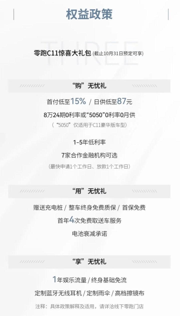 一個(gè)上牌費(fèi)都要5000塊錢，零跑C11上市后遭遇口碑危機(jī)