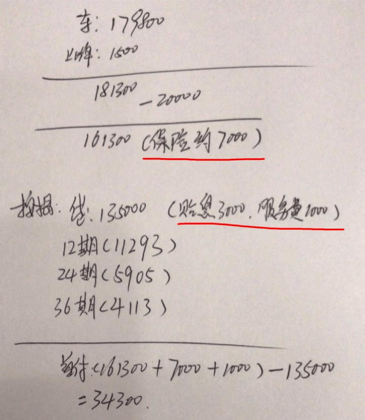 一個(gè)上牌費(fèi)都要5000塊錢，零跑C11上市后遭遇口碑危機(jī)