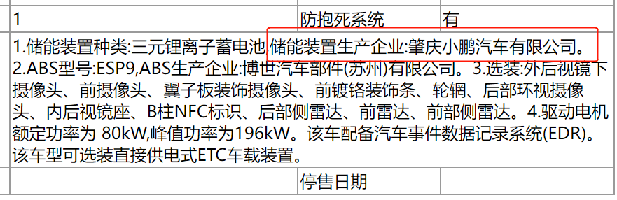 电池盲盒不要随便开，买电车还是选大品牌的电池吧