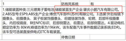 电池盲盒不要随便开，买电车还是选大品牌的电池吧