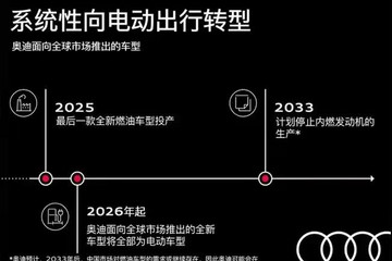燃油车即将退出历史舞台！奥迪宣布将于2033年停产燃油车！