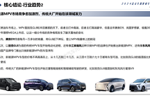 2024北京车展前瞻报告：44款新车，36个品牌，谁是卷王？