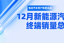 12月新能源收官之战：比亚迪再得销冠，“蔚小理”齐创新高