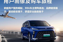 調(diào)研報(bào)告：誰在買別克GL8陸尊PHEV？