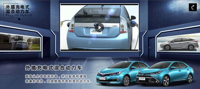 根本就不需要什么新能源汽車，不管是電動汽車還是氫燃料電池汽車