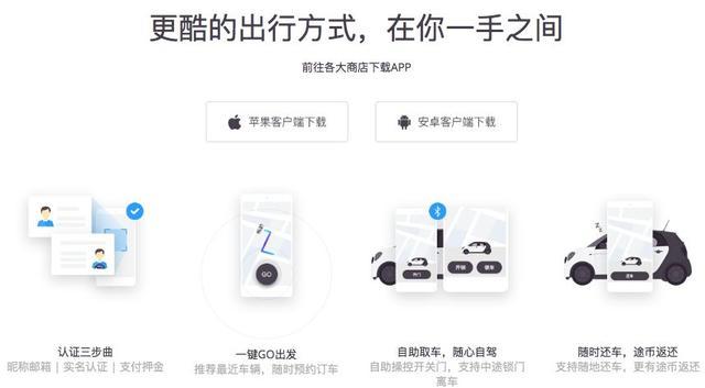 共享汽車應(yīng)該被禁止，因?yàn)檐嚺c老婆不可外借