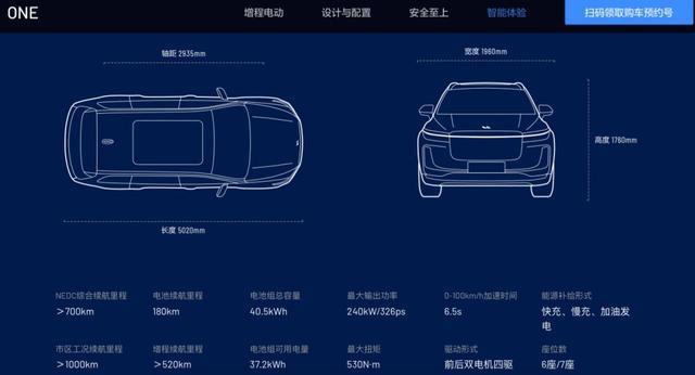 特斯拉和苹果模式诞生全新的理想电动汽车ONE