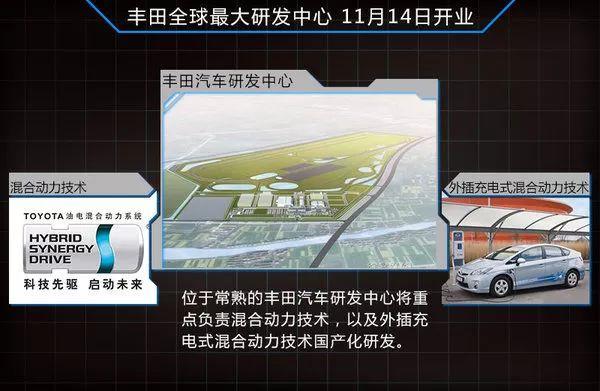 豐田插電混動(dòng)無懼廣州限外