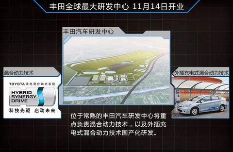 丰田插电混动无惧广州限外