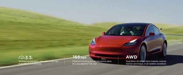 破除电动汽车产业魔咒，Model 3带领特斯拉实现盈利蜕变