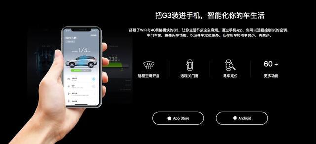 大家的雙12，我的第一臺電動智能汽車