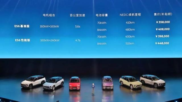 買電動汽車前需要了解的電動汽車指南