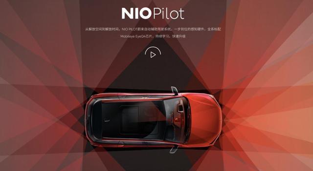 買電動汽車前需要了解的電動汽車指南