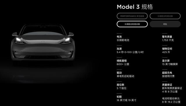 續(xù)航600+km，特斯拉帶來超越以往的電動(dòng)汽車