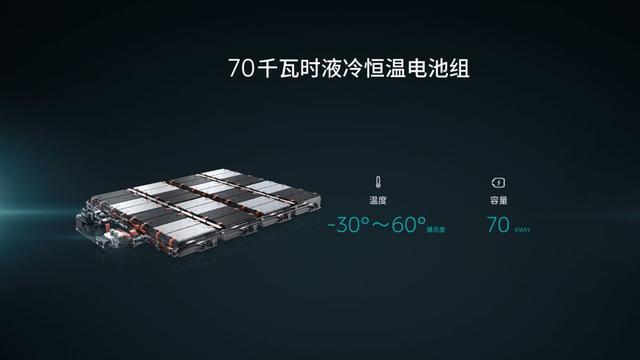 冬天電量衰減，夏天怕自燃，電動汽車想要愛你不容易