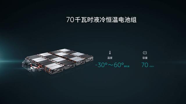 冬天电量衰减，夏天怕自燃，电动汽车想要爱你不容易