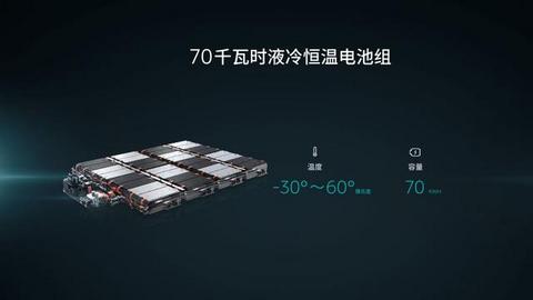 冬天电量衰减，夏天怕自燃，电动汽车想要爱你不容易