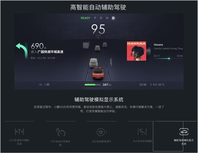自動(dòng)駕駛來(lái)臨，你敢用么？