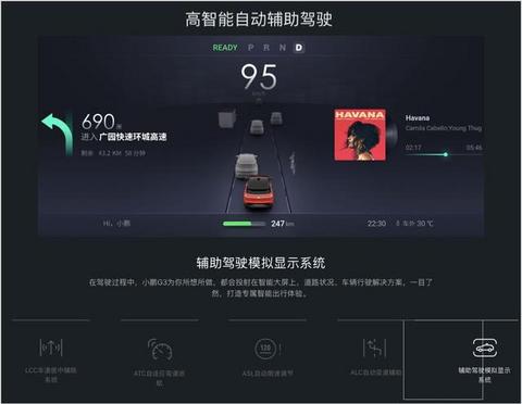 自动驾驶来临，你敢用么？