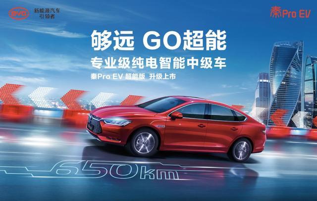 下一個(gè)10000輛會(huì)是誰(shuí)？