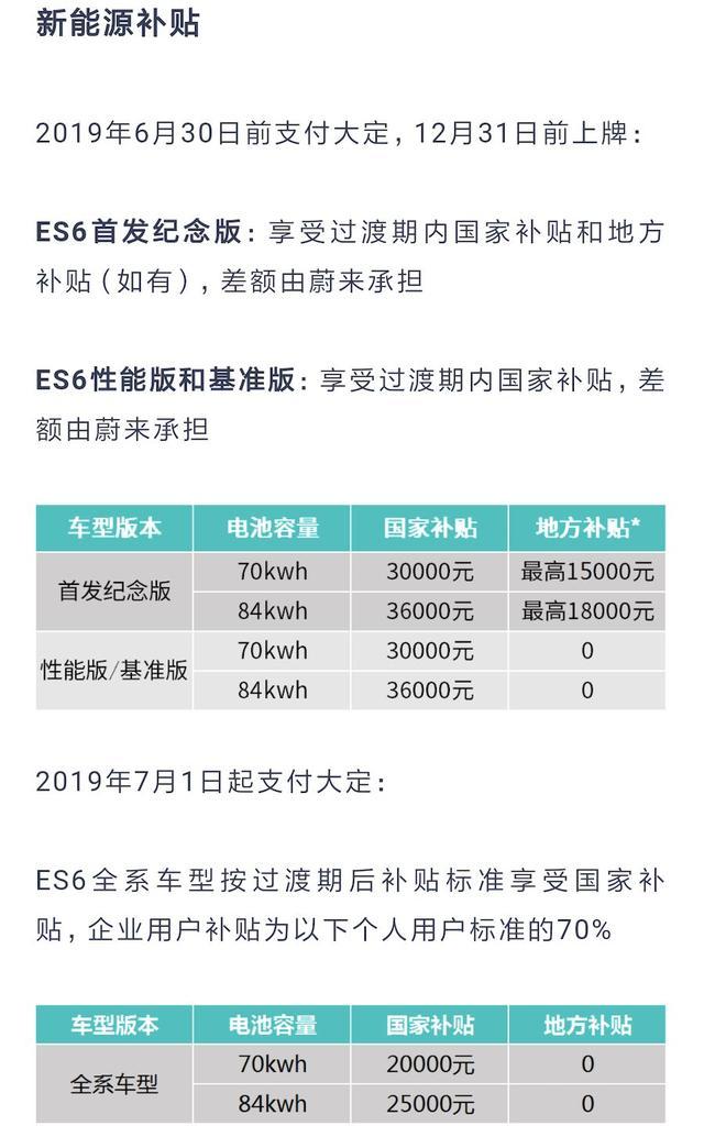 中國汽車進(jìn)入1.99時代