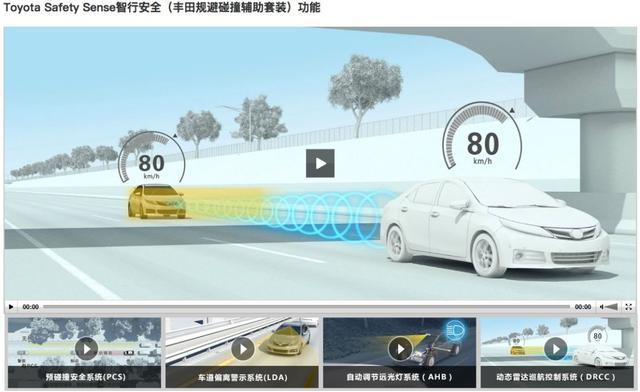 安全最重要，千萬不要被自動駕駛忽悠了