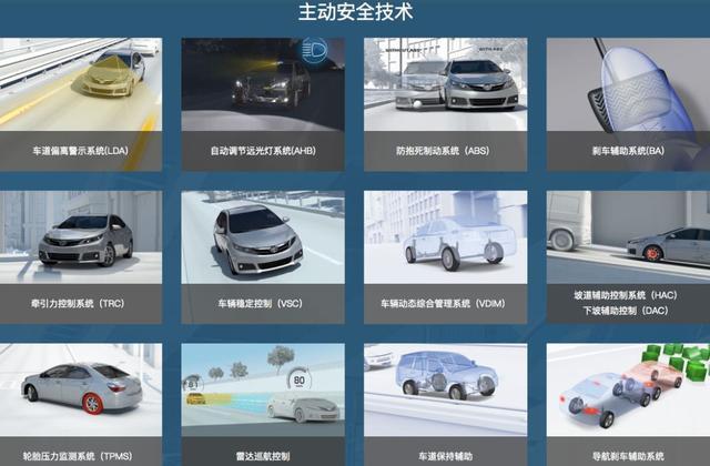 燃油車才是智能汽車的主角