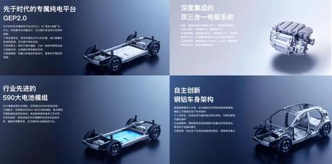 Aion LX 正式上市，广汽新能源要动谁的奶酪